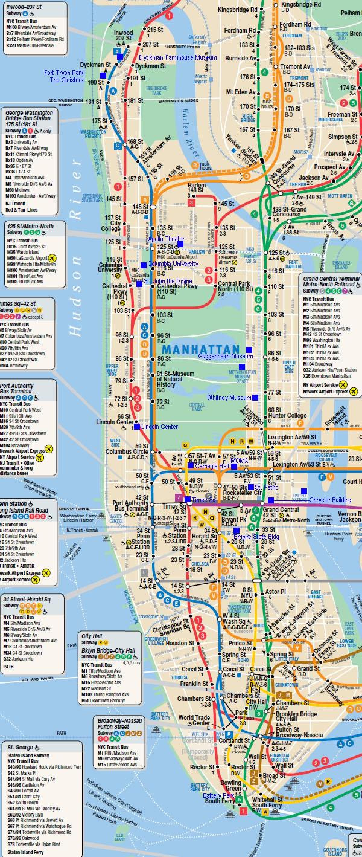 Manhattan vasúti térkép
